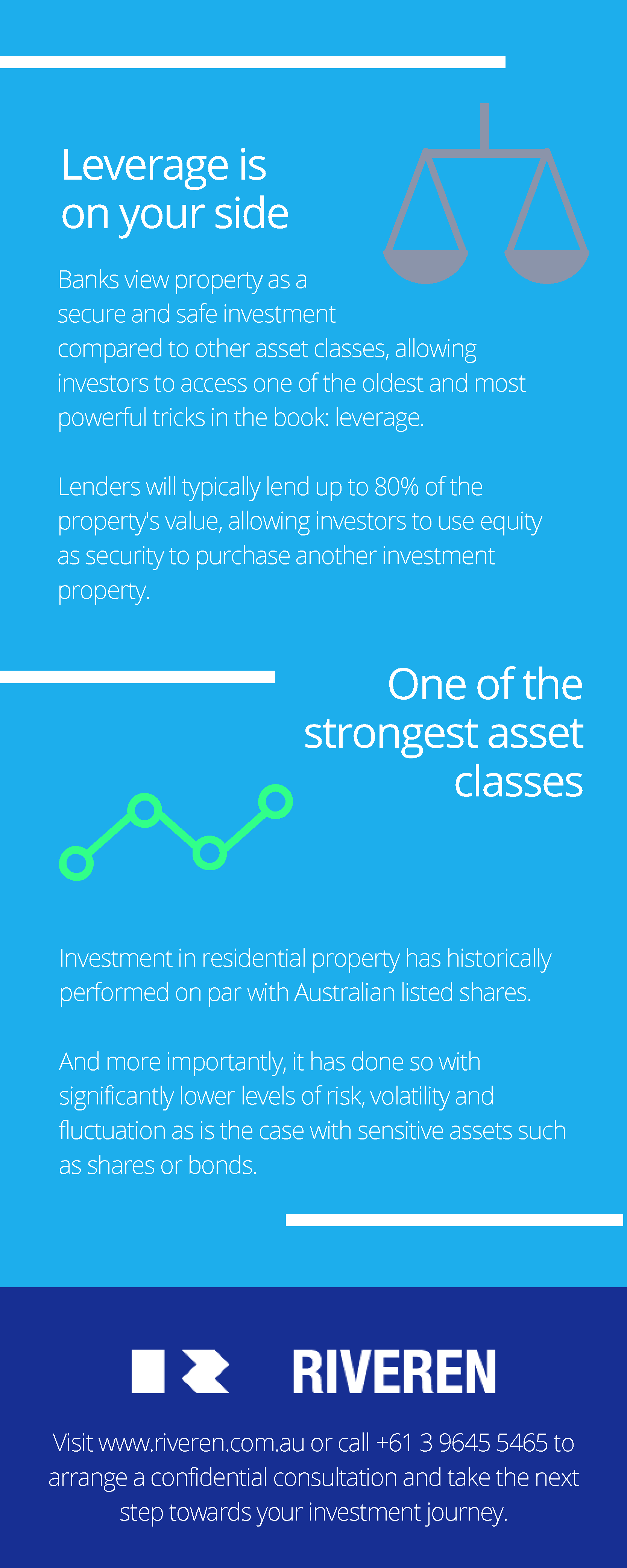 the-benefits-of-investment-property_page_1